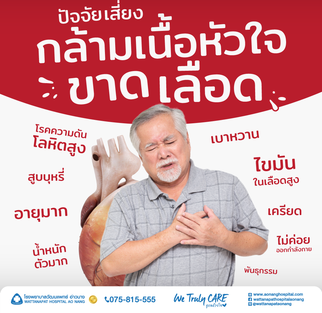 โรคกล้ามเนื้อหัวใจขาดเลือด